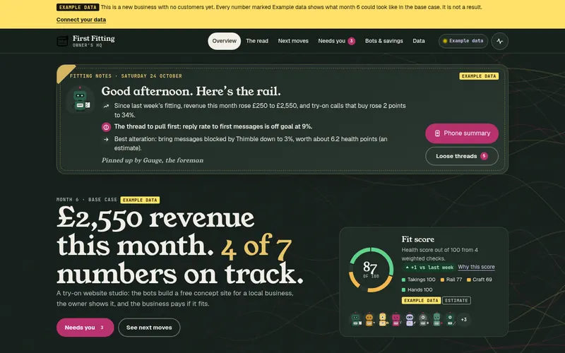 First Fitting HQ dashboard, real screenshot