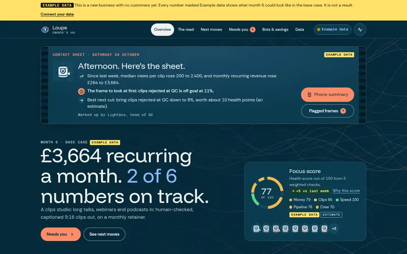 Loupe HQ dashboard, real screenshot
